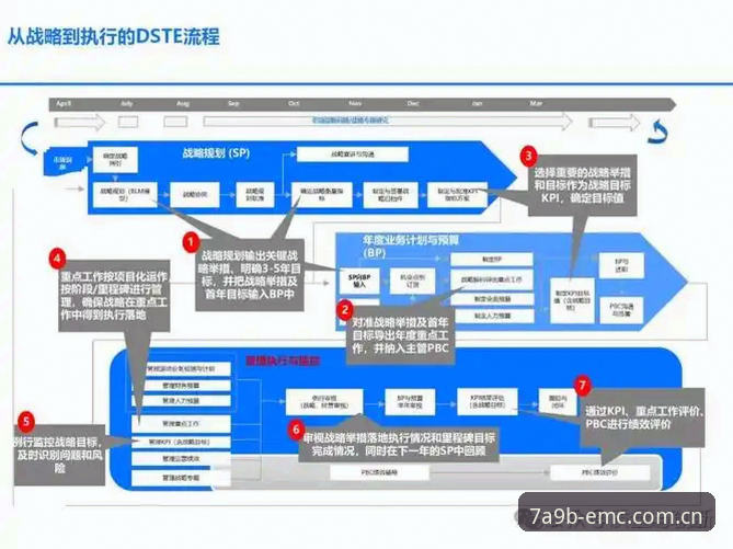 从拉比奥更衣室冲突到团队融合：体育管理的创新解决方案完整指南