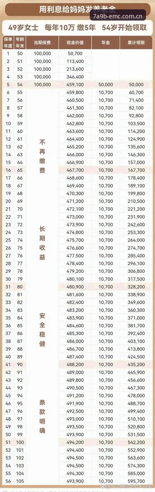 易倍实时赔率使用技巧详解
