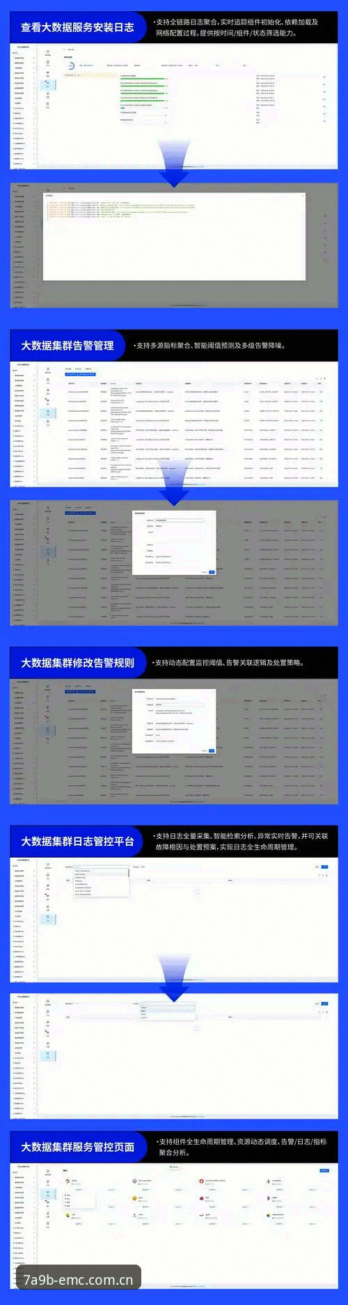 揭秘易倍7A9B：EMC体育竞猜平台背后的技术架构与实战评测